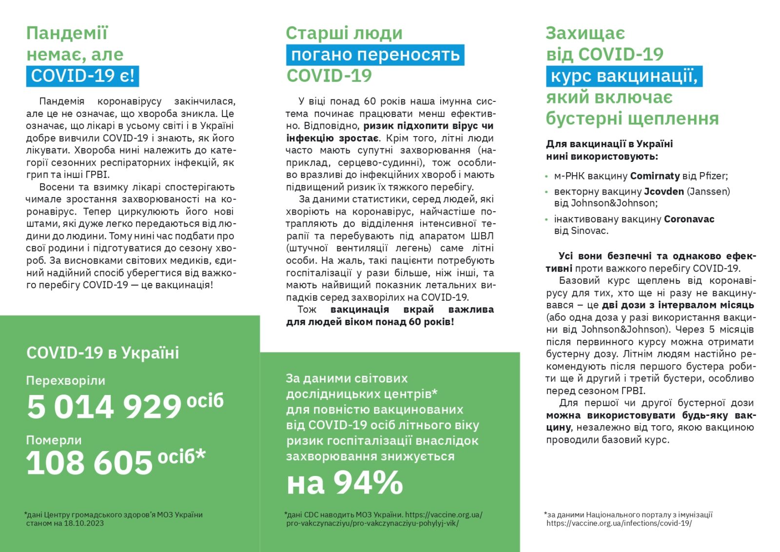 Чому людям у віці старше 60 років так важливо вакцинуватися від COVID-19?